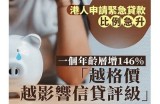 快速申请91速贷，轻松解决资金需求，点击了解更多信息！