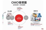如何找到91新平台的订单入口？步骤详解在这里。