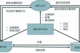 隐私与安全：探讨个人视频监控的伦理与法律问题
