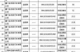 全新91网站永久访问地址，轻松快速获取最新资源！