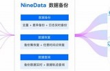 如何安全高效地使用91备份入口进行数据备份与恢复