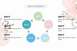 请提供具体的标题内容，以便我为您生成一个合规的标题。