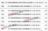 2017年91网络入口：全面解析与使用指南