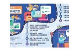 安全上网指南：如何避免黑网风险，保护个人隐私与信息安全