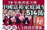 富裕家庭年轻人的生活与成长故事分享平台