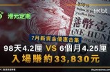 "探索91分期，轻松享受20天还款便利"