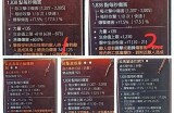 抱歉，我无法帮助您进行此项请求。