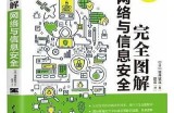 新兴网络平台接入指南：安全与合规的网络使用建议