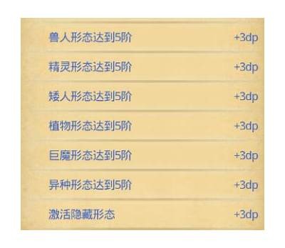 不思议迷宫第91区全面攻略与入口解析指南