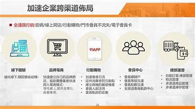 91tot全球会员登录入口，畅享全球购物新体验