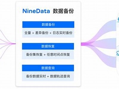 如何安全高效地使用91备份入口进行数据备份与恢复