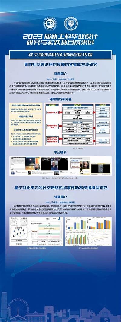 探索新媒体时代的社交互动与娱乐体验