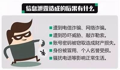 了解如何安全上网和保护个人信息，避免不良网站的影响。