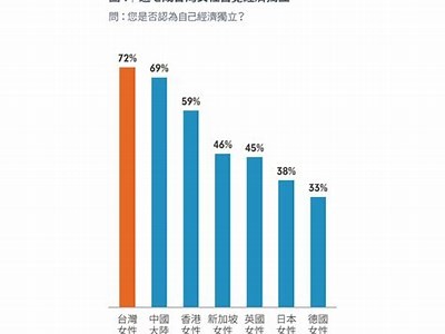 探讨女性力量与独立意识的精彩视频内容