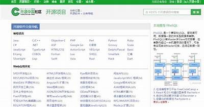 多元化网站导航入口汇总，便捷访问各类资源与服务