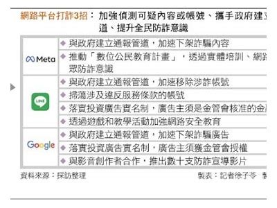 探索优质在线内容平台，获取最新精彩资源和信息分享。
