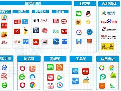 探索91person平台的多样化功能与使用指南，让您高效获取最新信息。