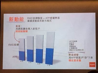 探索91入口软件的全新功能与便捷使用体验，助你轻松管理应用和资源