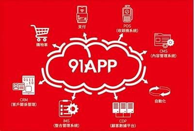 探索幸福宝91应用程序的官网入口与丝瓜主题内容分享