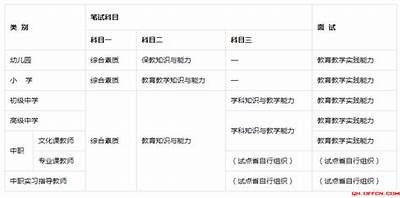 安全访问91登录入口的步骤与注意事项指南