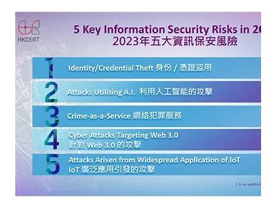 《2023年18款需谨慎使用的软件应用程序提示》