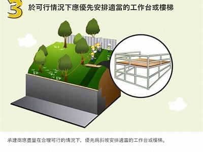 《天刀91入口安全隐患调查：如何避免信息泄露与安全风险》