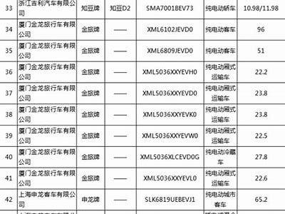全新91网站永久访问地址，轻松快速获取最新资源！