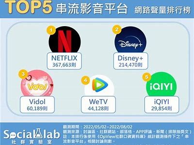 优质免费视频平台推荐，畅享多样精彩内容，开启全新视听体验！