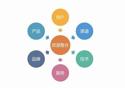 免费资源分享平台，汇集丰富免费视频内容，畅享视听盛宴！