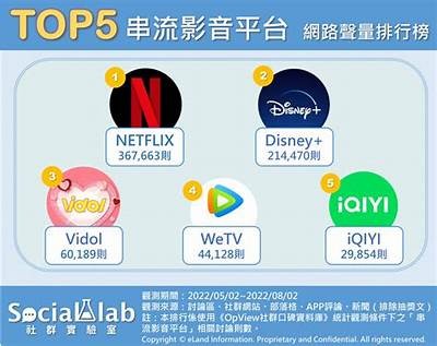 探索优质在线观看视频平台，畅享丰富多彩的影视体验与互动乐趣