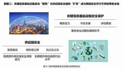 安全便捷的国内访问途径与建议分享