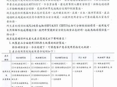 请提供您想要生成合规标题的具体内容或主题，我将帮助您生成合适的标题。