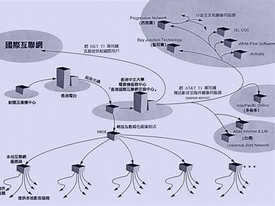 探索最新的影视传媒平台，丰富您的观影选择与体验！